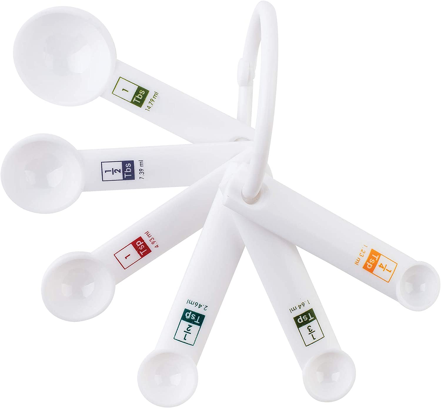 Measuring Spoons - Dedicated for paint projects. 